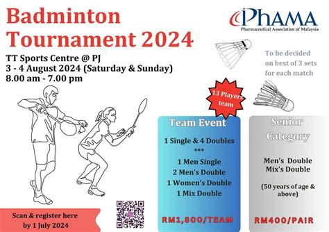 De Petaling Jaya 2023 Badminton Kampioenschappen: Een Monumentale Victory Voor  Rackethuis en Maleisisch Sport